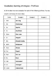 Prefix Exercise