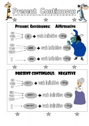 English Worksheet: present continuous