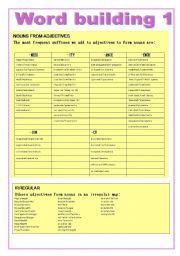 Suffixes. Word building 1: Nouns formed from adjectives