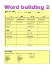 Suffixes. Word building 2: Nouns formed from verbs
