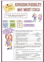 English Worksheet: expressing possibility: may/might/could