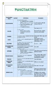 English Worksheet: Punctuation