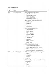 English Worksheet: hsm 2