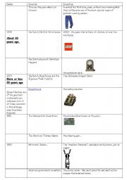 English worksheet: Great inventions + Ago