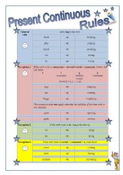 English Worksheet: Present Continuous