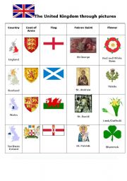 English Worksheet: The United Kingdom through pictures