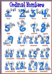 English Worksheet: ORDINAL NUMBERS