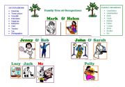 English worksheet: Family Tree of Occupations