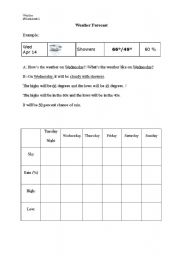 English Worksheet: weather forecast (information gap)