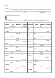 Worksheet on irregular verbs