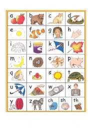 English Worksheet: Alphabet Chart