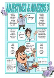 ADJECTIVES AND ADVERBS POSTER 3
