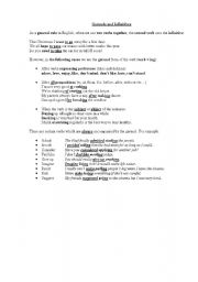 English Worksheet: Gerunds and Infinitives: Changing Form