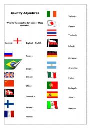 English Worksheet: Country adjectives