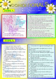 English Worksheet: EXERCISES FOR PRACTISING CONDITIONALS