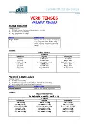 English worksheet: VERB TENSES