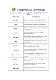 English Worksheet: Important Soccer Words