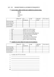 English worksheet: Present Simple and Adverbs of Frequency