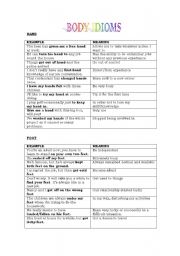 English Worksheet: Body Idioms