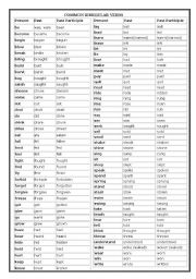 English Worksheet: common irregular verbs list with the confusing ones