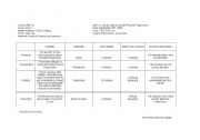 English Worksheet:  Present Progressive