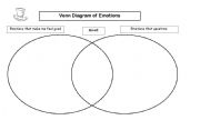English Worksheet: VENN Diagram