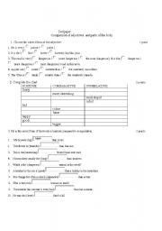 English Worksheet: comparison of adjectives and parts of the body