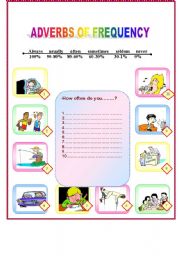 English Worksheet: adverbs of frequency