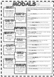 Modal Verbs