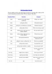 English Worksheet: Grammar - wh questions worksheet