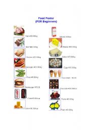 English Worksheet: Food Poster (For Beginners) for Practicing Shopping Dialogue