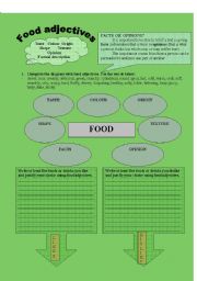 English Worksheet: Food adjectives