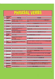 English Worksheet: Phrasal verbs