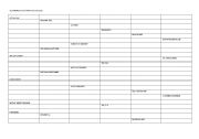 English worksheet: verb to-be chart