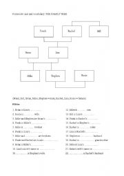 English Worksheet: Simple family tree