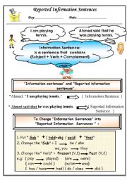 English Worksheet: Reported information