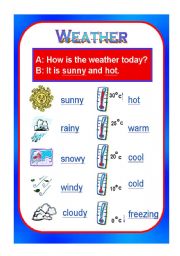 English Worksheet: How is the weather today?