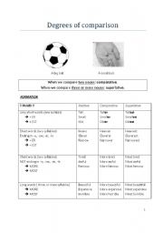 English Worksheet: Degrees of comparison