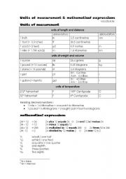 Units of measurement