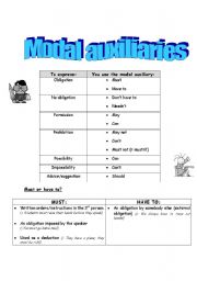 English Worksheet: Modal auxiliaries