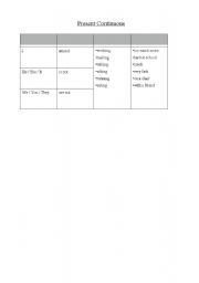 English worksheet: Present Continuous