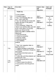 English Worksheet: speaking lesson plan on weather conditions