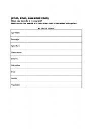 English worksheet: Have you  been to a restaurant