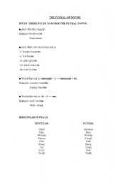 English worksheet: The plural of nouns