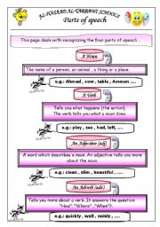 English Worksheet: Part of speech