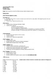 English Worksheet: minimal pairs