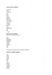 English Worksheet: adverbs