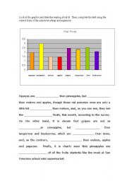 English Worksheet: A comparison of fruit prices