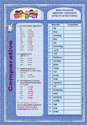 English Worksheet: comparative superlative grammar guide & activities