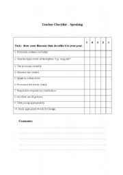 English Worksheet: Teacher speaking checklist